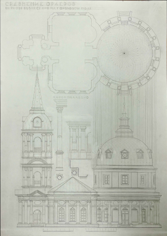 Анализ церкви