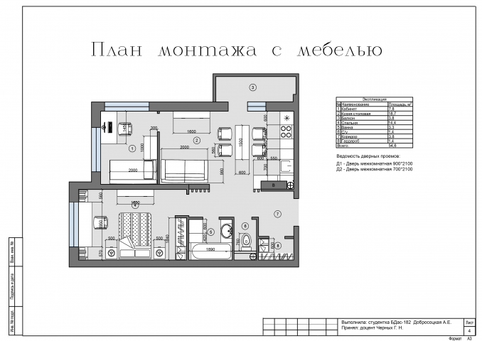 План расстановки мебели