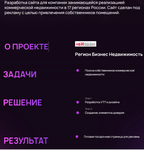 Разработка landing Page для агентства недвижимости под рекламу