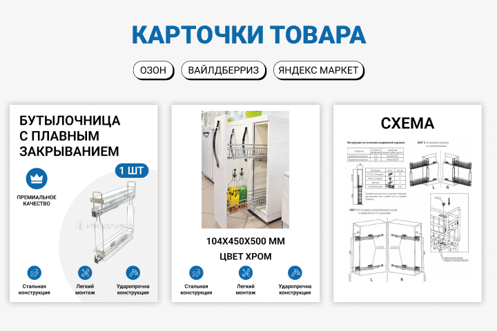 Инфографика для маркетплейсов