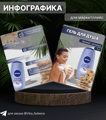 Инфографика