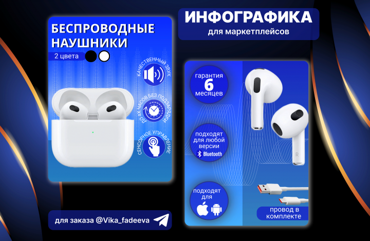 Инфографика для маркетплейс