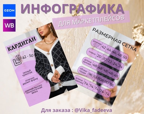 Инфографика для маркетплейсов