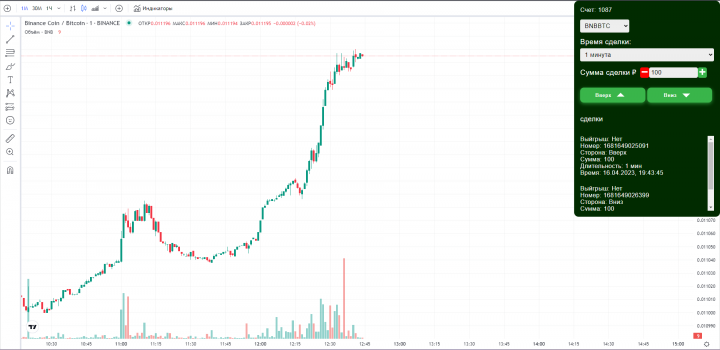 Торговый терминал