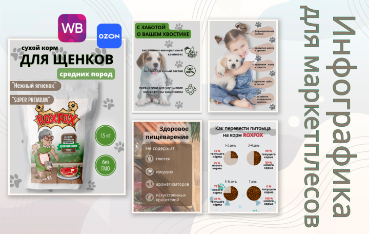 Работа для портфолио