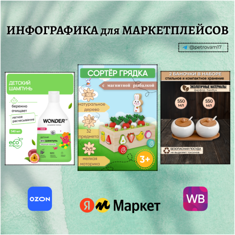 Работа выполнена в рамках обучения