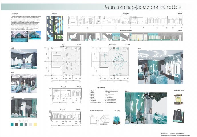 Интерьеры и брендинг парфюмрного магазина Grotto