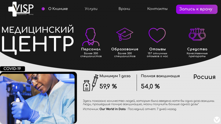 Дизайн сайта для медицинского центра