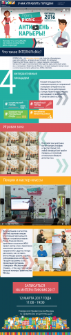 Страница сайта для InternPicnic 2017