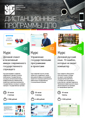 Программы ДПО МГУУ