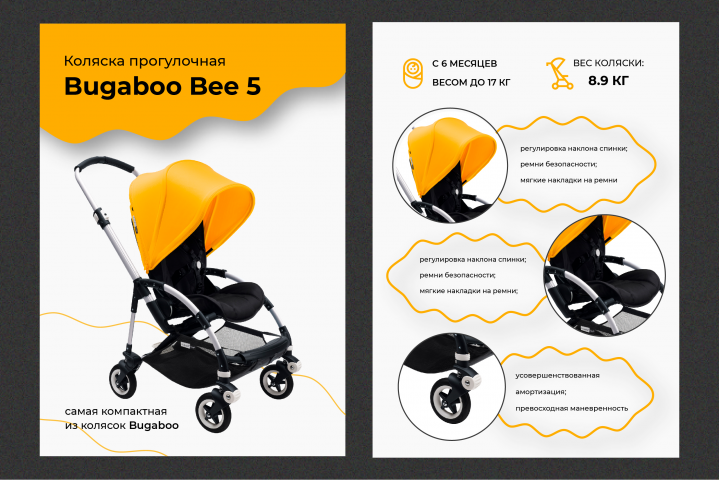 Инфографика для маркетплейсов