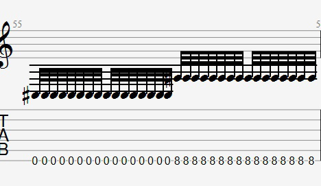 Shadow of Intent - Melancholy