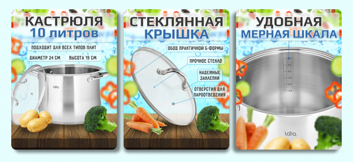 Дизайн карточки товара