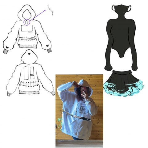 Разработка толстовки