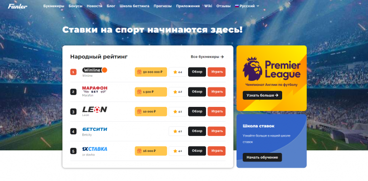 Сайт для компании Fanler