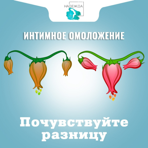 SMM-продвижение медицинской клиники