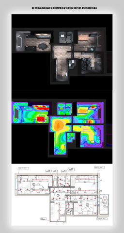 Светотехнический расчет с визуализацией для квартиры