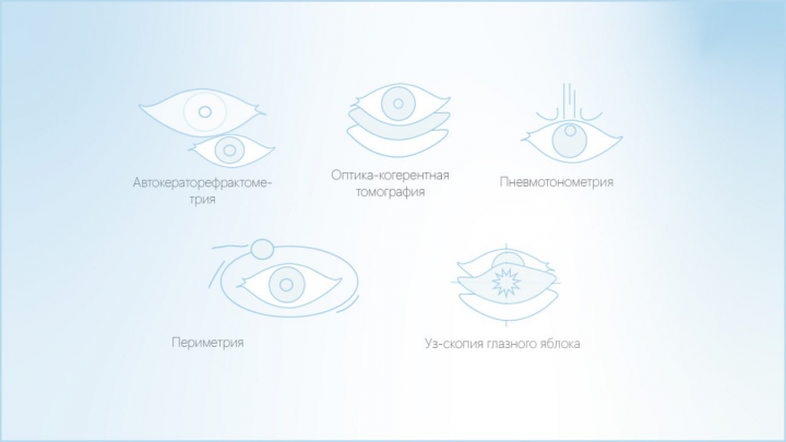 Иконки для сайта глазной клиники