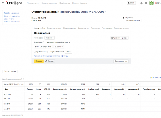 Яндекс.директ | Коттеджный посёлок – поиск