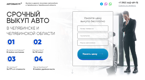 Настройка микроразметки Schema.org