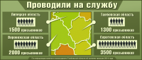 Работа 2221466