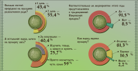 Инфографика для печати