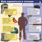 Одеваемся зимой