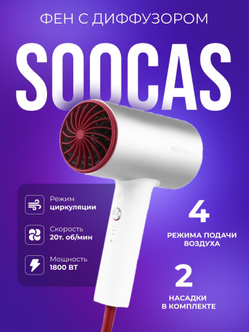 Инфографика карточки товара