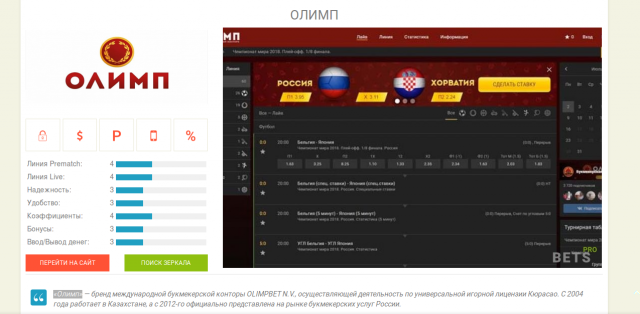 Букмекерская контора «Олимп»