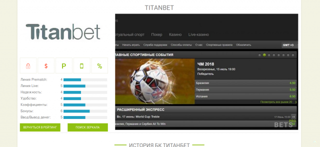 Сервис онлайн-беттинга TitanBet