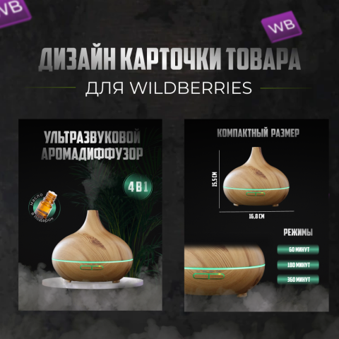 Дизайн карточки товара