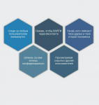 Сервис для вк на собственной cms