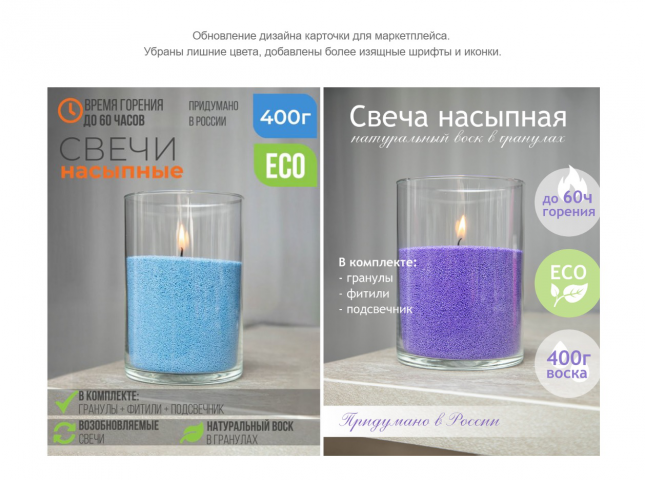 Обновление дизайна карточки