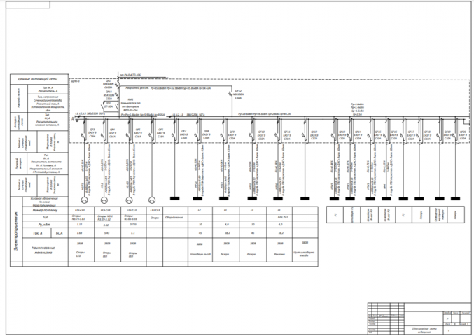 Однолинейная схема электроснабжение шлагбаумов