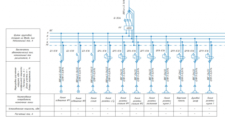 Однолинейная схема электрическая квартиры