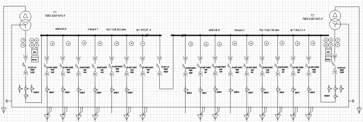 Однолинейная схема электроснабжения цеха по производству мясных