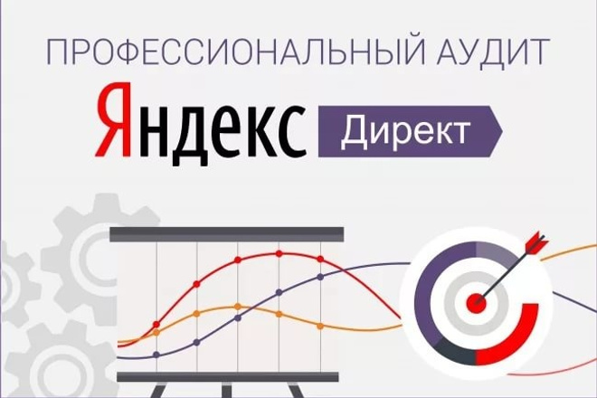 Аудит рекламной кампании в Яндекс Директ