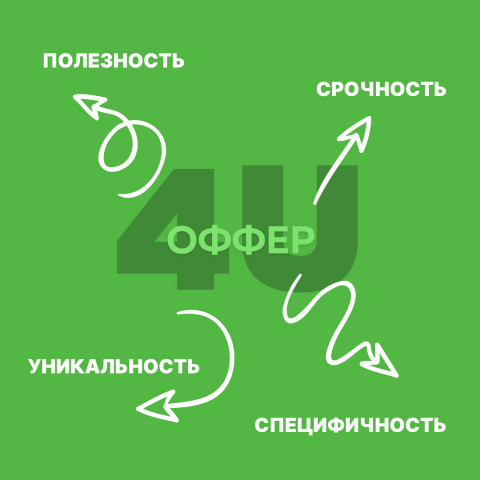 Баннер для сайта