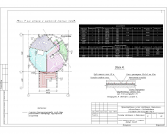 ОВ коттеджа 170 м2