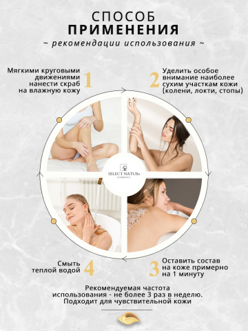 Инфографика