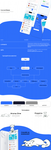 UX/UI Дизайн приложения "ConcertEase"