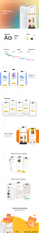 UX/UI Дизайн приложения "TastyFood"