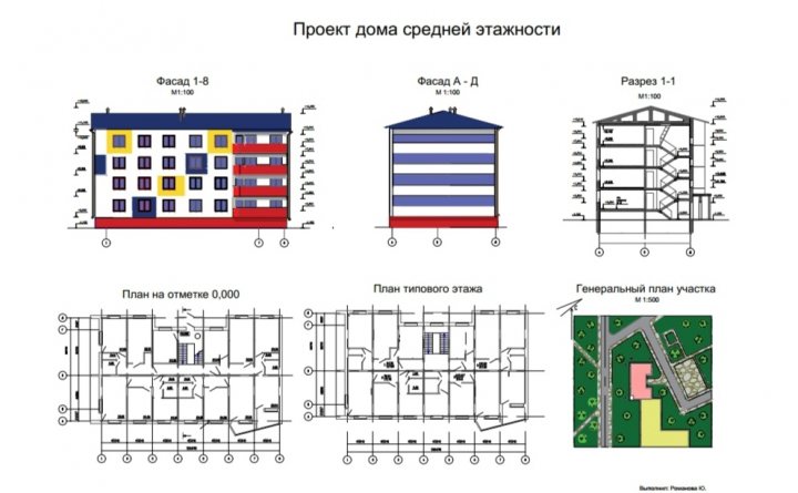Работа 4329020