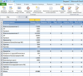 Семейный бюджет и домашняя бухгалтерия в EXCEL