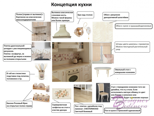 Концепт- Коллаж. Классическая кухня в бежевых тонах.