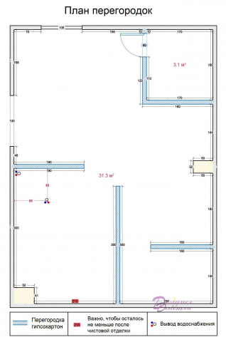 План перегородок