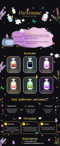 Женский парфюмерный интернет-магазин ParFemme