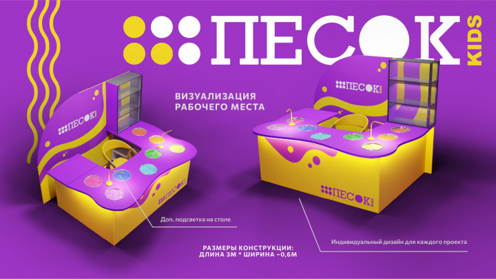 3D Визуализация и презентация готового проекта.