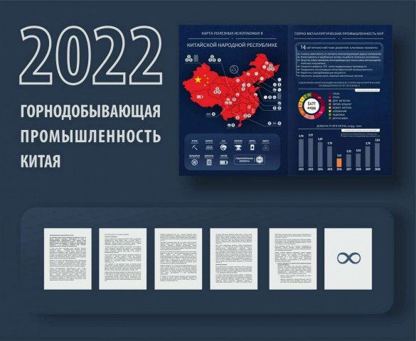 Подготовка аналитического материала с переводом с китайского