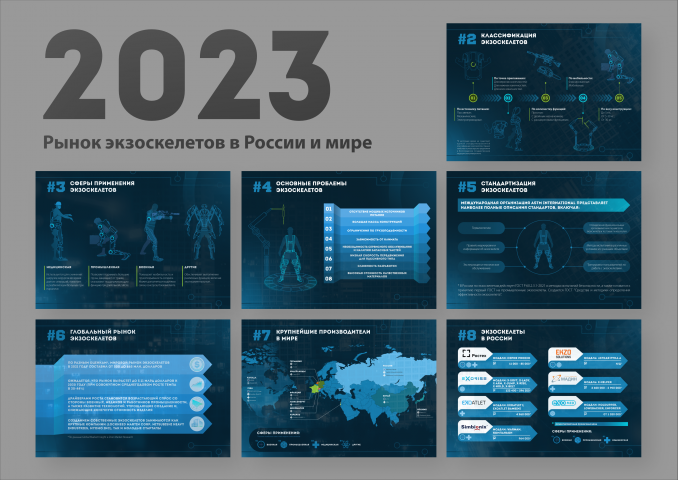 Инфографика на тему "Экзоскелеты"